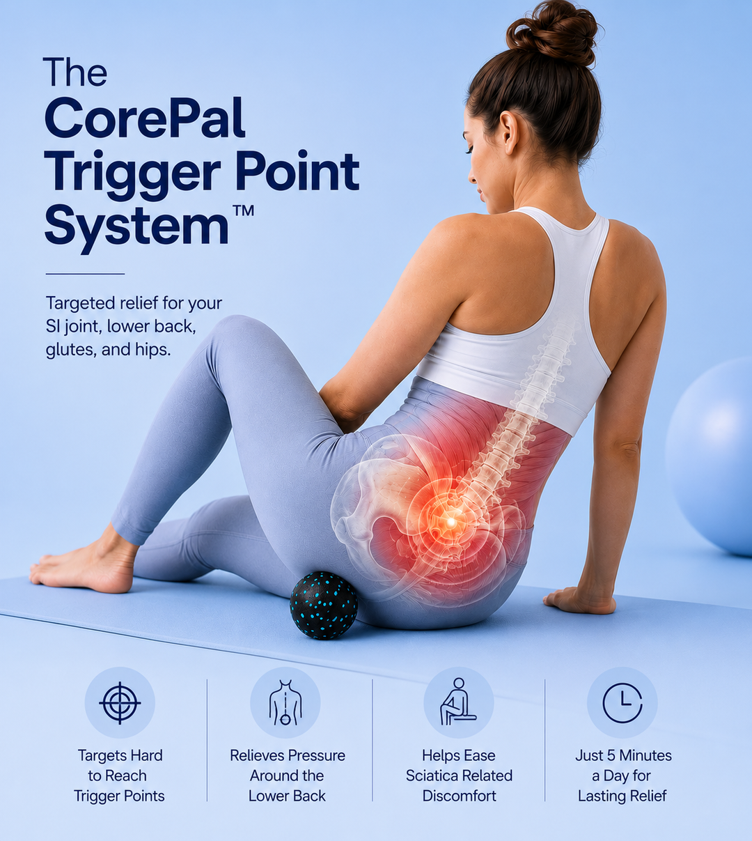 SI Joint Pain Relief Ball