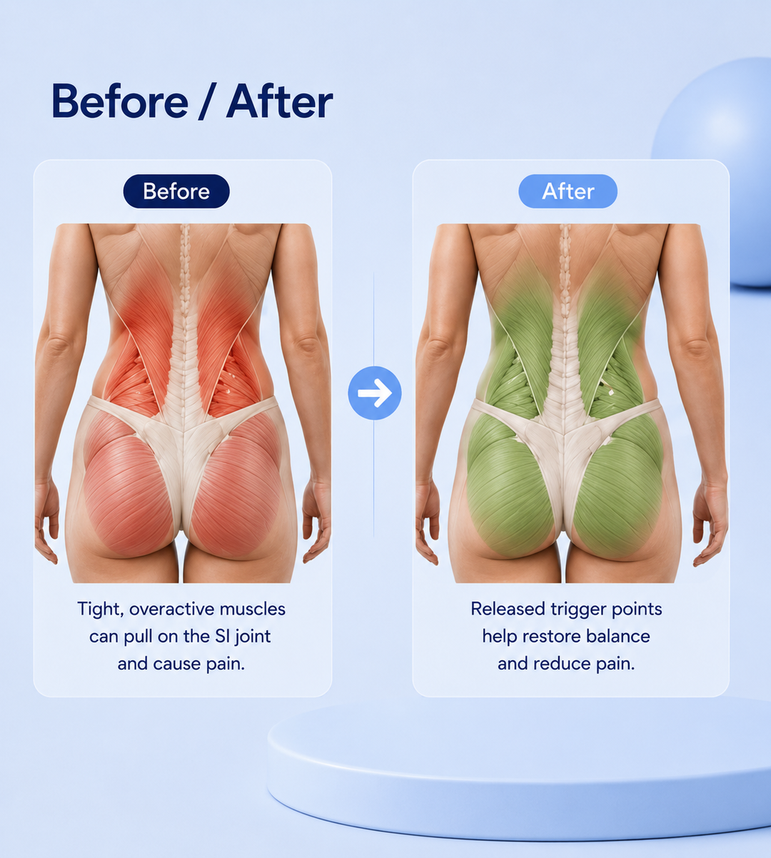 SI Joint Pain Relief Ball